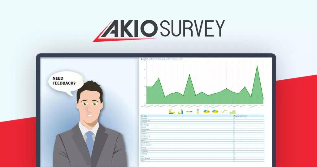 AkioSurvey - Dealify.com