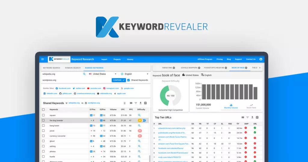 Keyword Revealer - Dealify.com